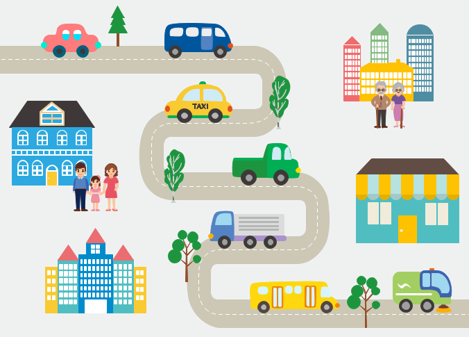 exemple clipart route et transport pour enfants
